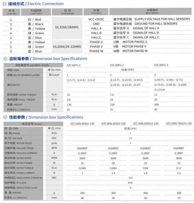 BLDC-36S-3.png