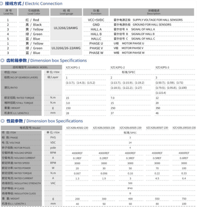 BLDC-42S-3.png