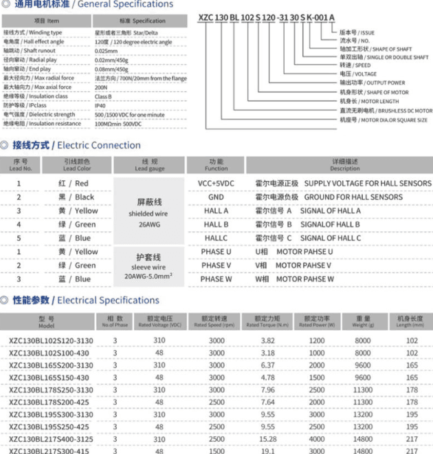 BL-XZC130BL-3.png