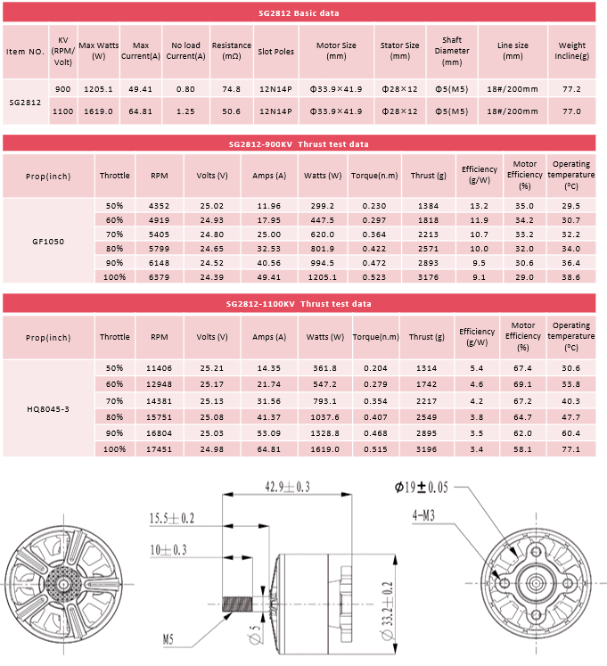 LK-SG2812-main-1.png